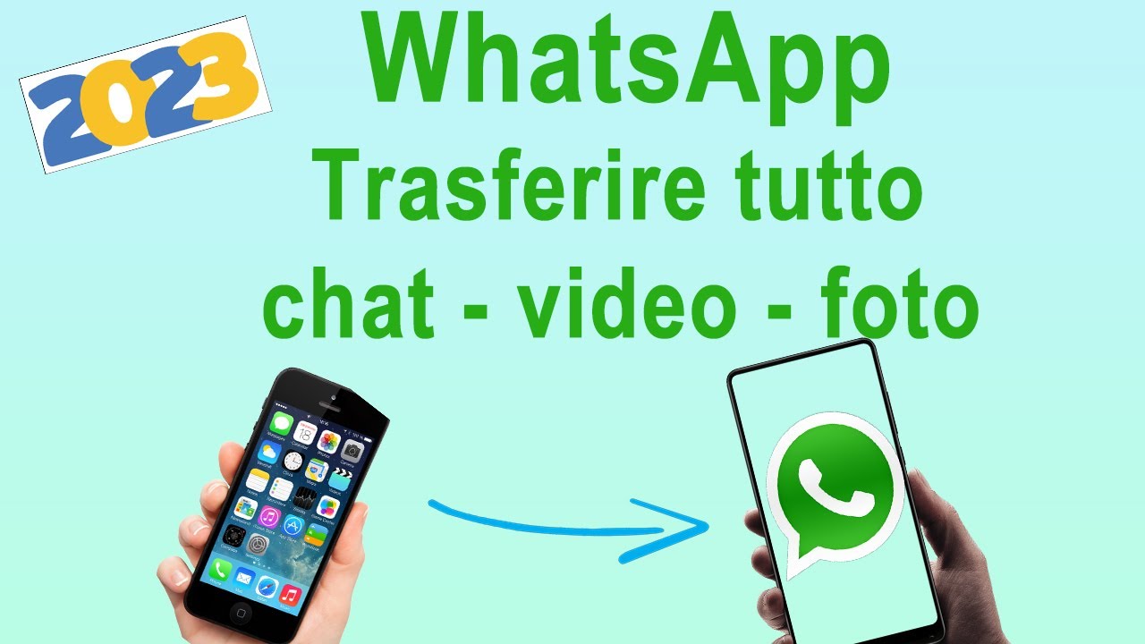 Whatsapp Come configurare e  trasferire tutte la Chat -Foto- Video su un nuovo Telefono Android