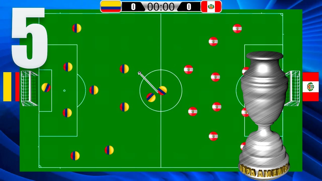 Mini Copa América 2020 #5 Fase de Grupos