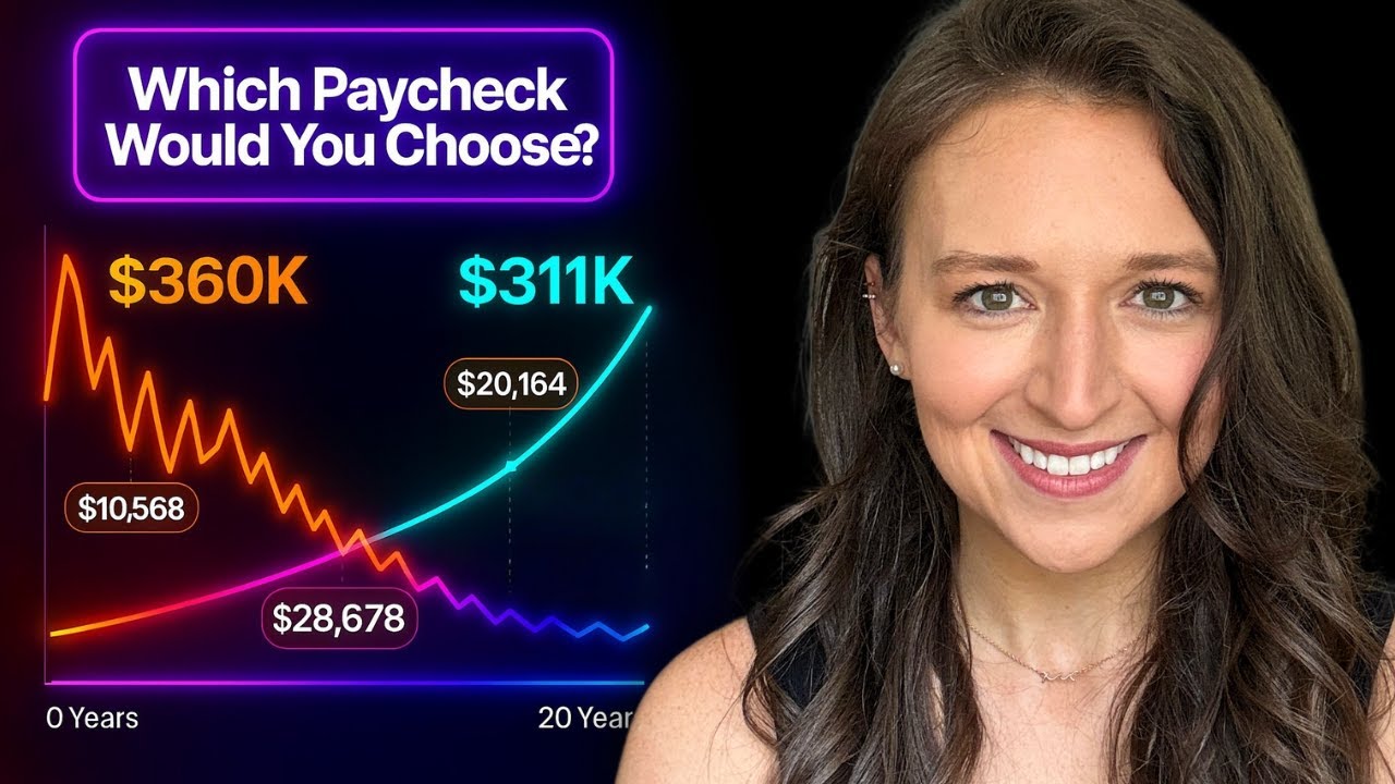 7% Rule vs. 5% + Inflation: The Retirement Income Showdown ($780K vs. $858K)