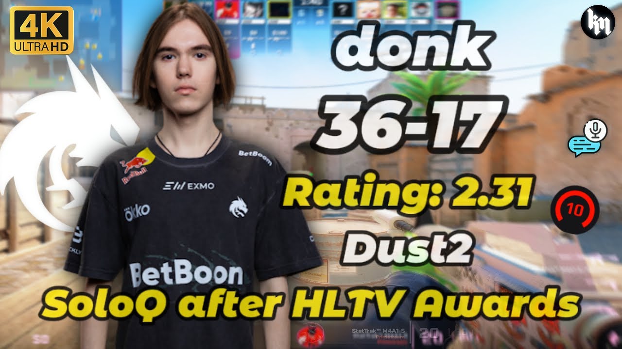 🔥donk SoloQ 36K after HLTV awards (Dust2) | avg 3450 Elo | Jan 10, 2026 #cs2 #donk