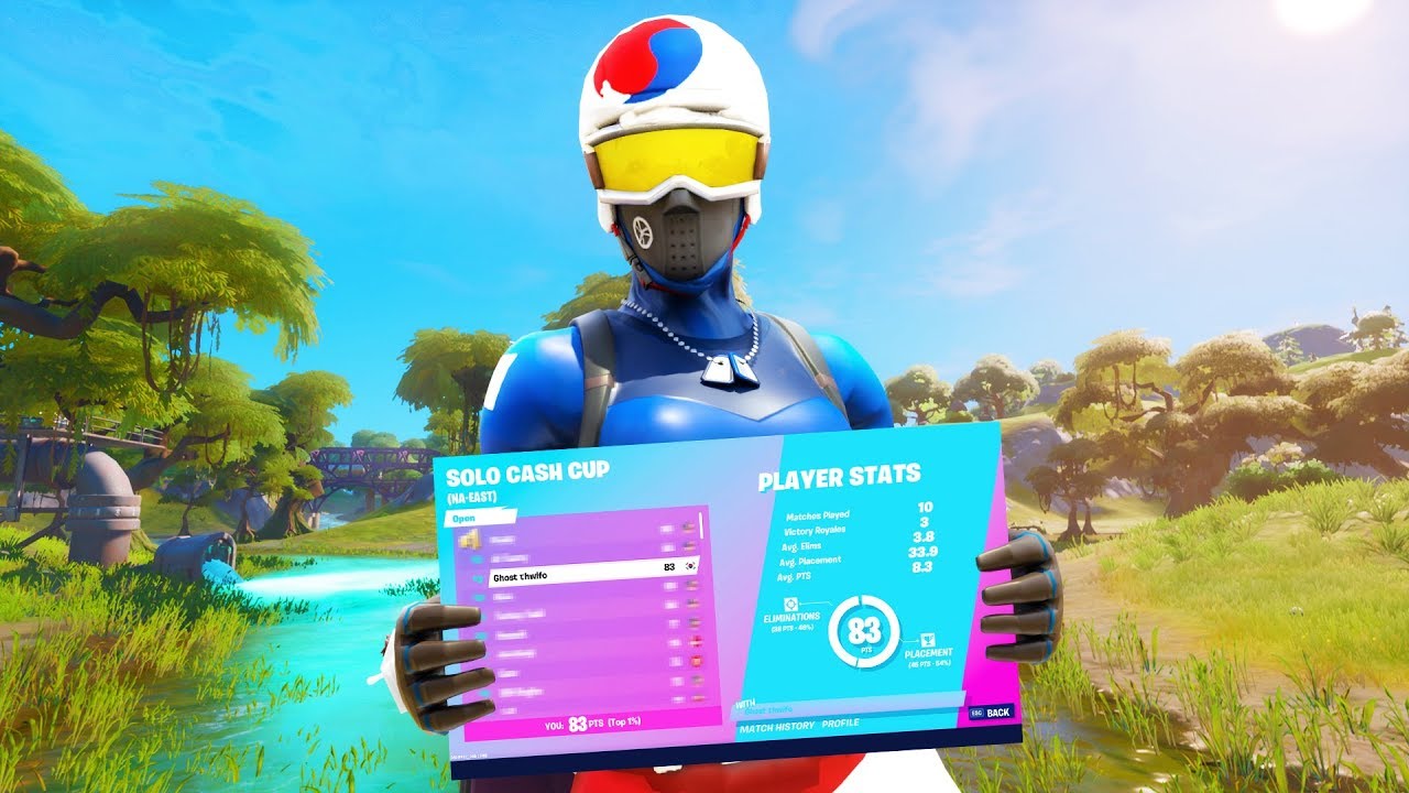 SOLO CASH CUP 3RD PLACE ($4000)