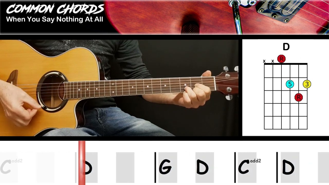 When You Say Nothing At All - Ronan Keating | EASY GUITAR LESSON | Scrolling Chords & Lyrics