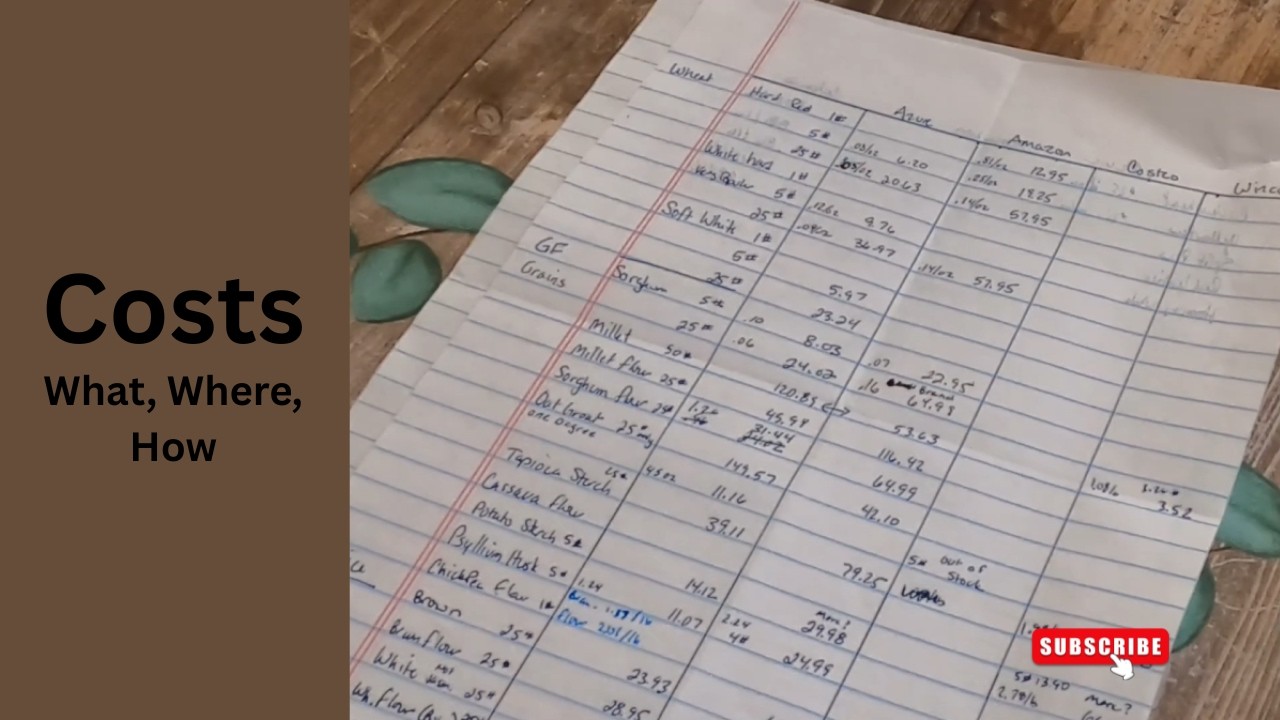 Costing It All Out - Gluten Free Grains vs Flours