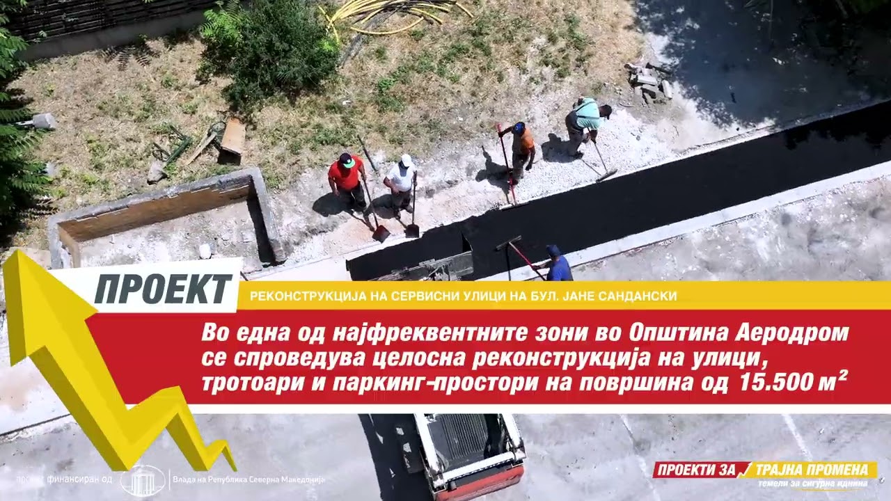 Реконструкција на сервисни улици на бул. Јане Сандански - ПОЧЕТНА ФАЗА