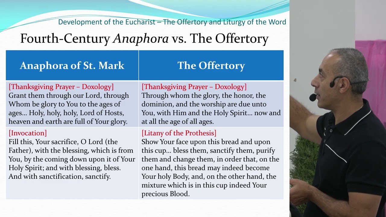 Development of the Eucharist - The Offertory and Liturgy of the Word