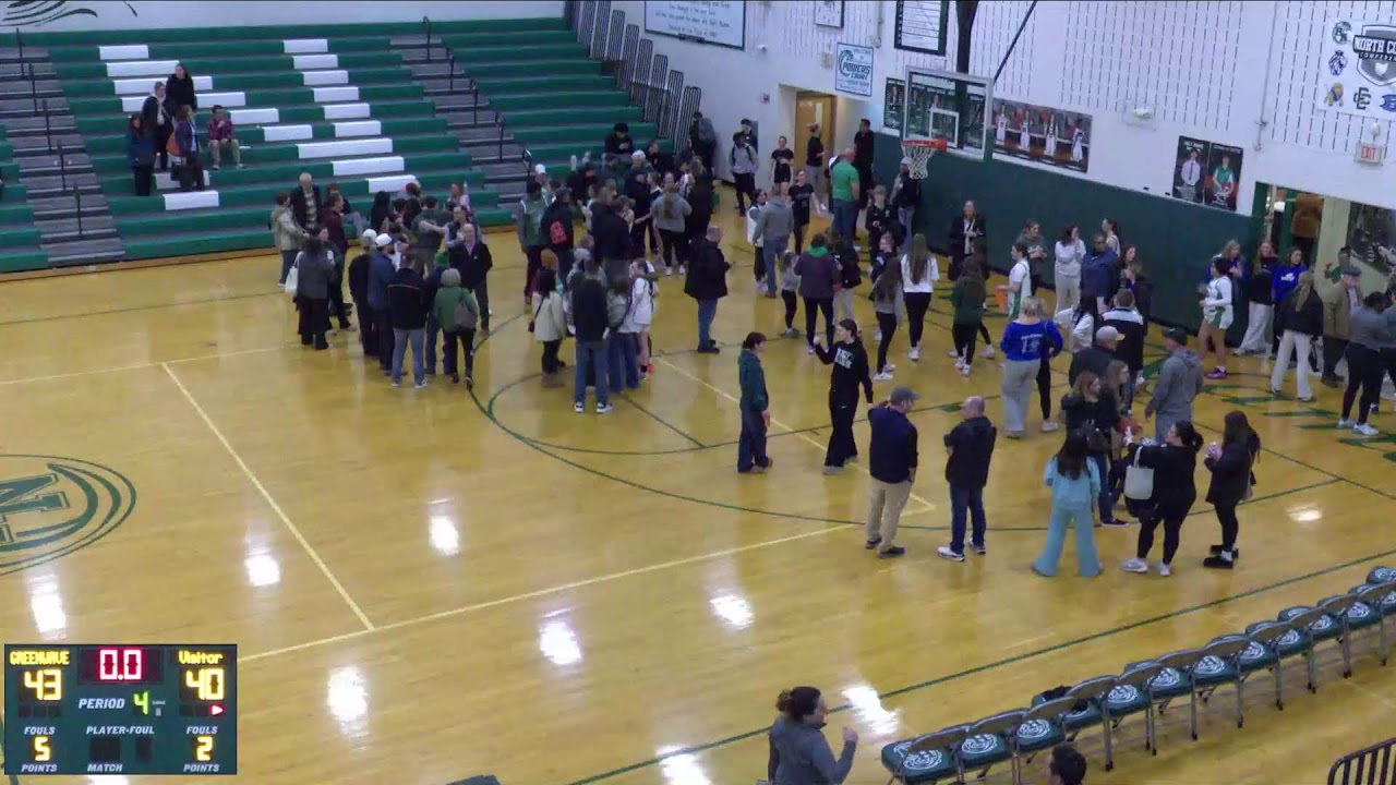 Holy Name High vs Lakeview High School Girls' Varsity Basketball