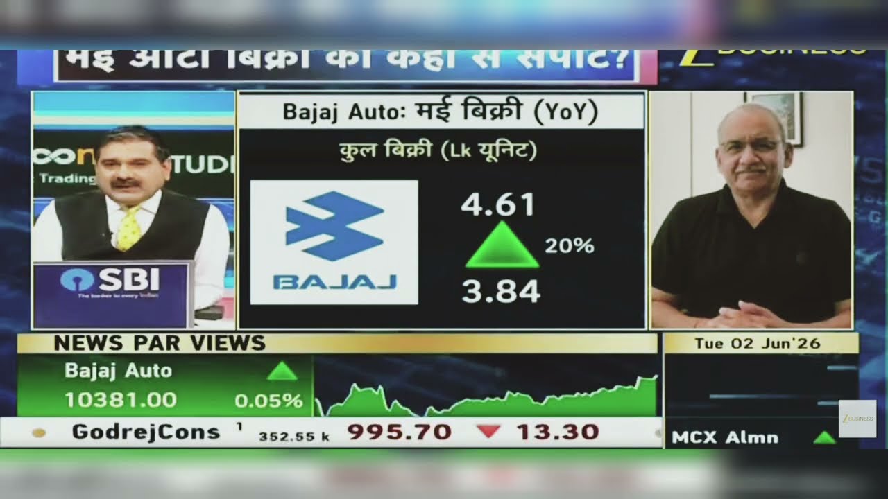 Bajaj Auto Share News Today: Bajaj Auto Share News | Bajaj Auto Share News Today | 2nd June 2026