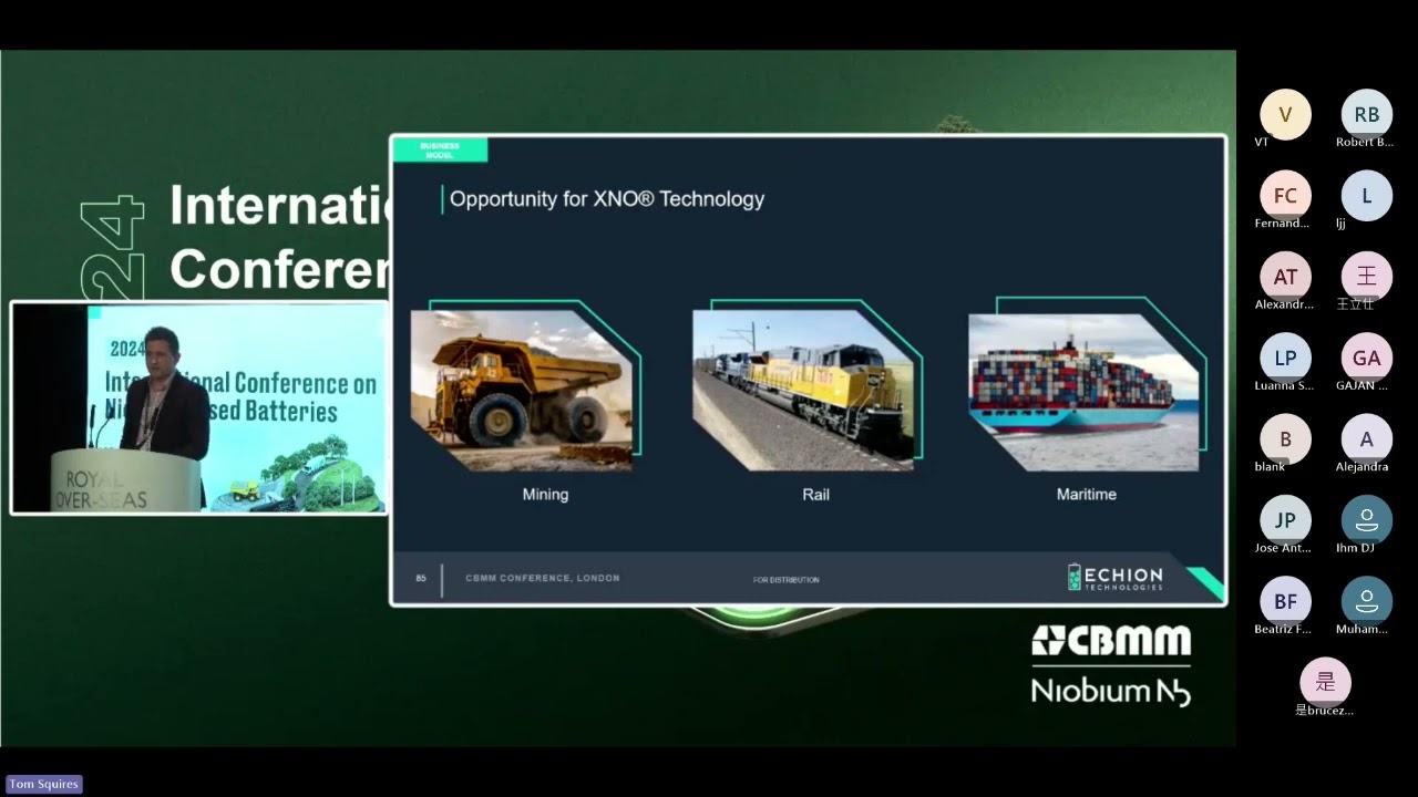 Niobium | 2024 Intl. Conf. on Niobium-based Batteries Session #4: Niobium Anode Materials Show