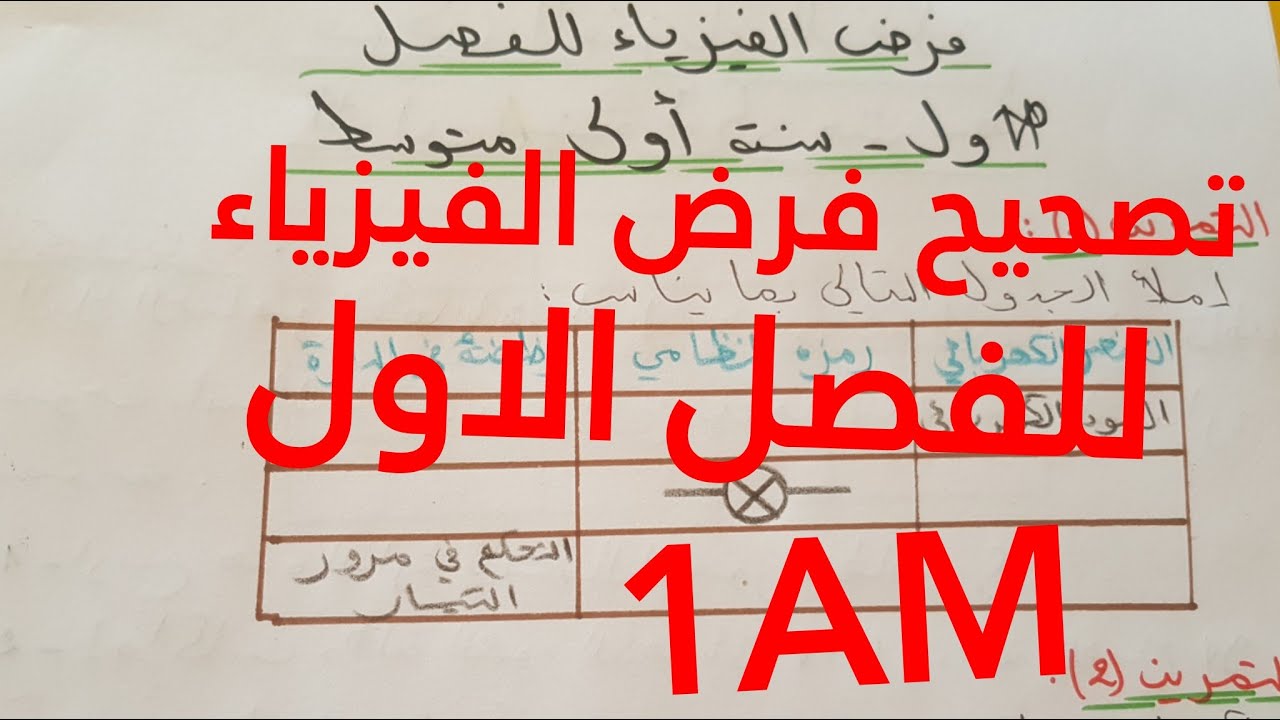 تصحيح فرض الفيزياء سنة1متوسط للفصل الاول:تمارين حول الظواهر الكهربائية بالحل و الشرح للحصول علۍ20/20