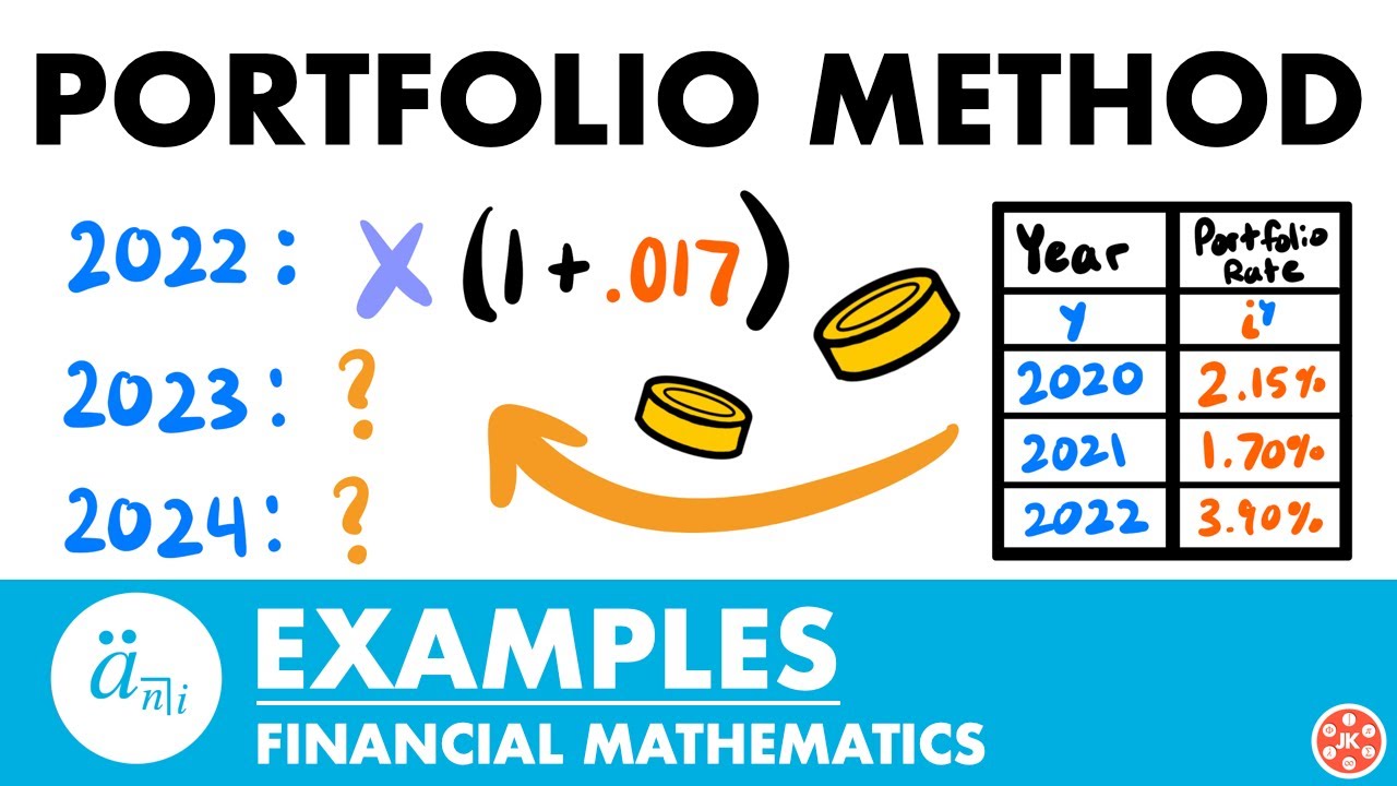 Примеры портфельного метода | Экзамен FM | Финансовая математика - JK Math