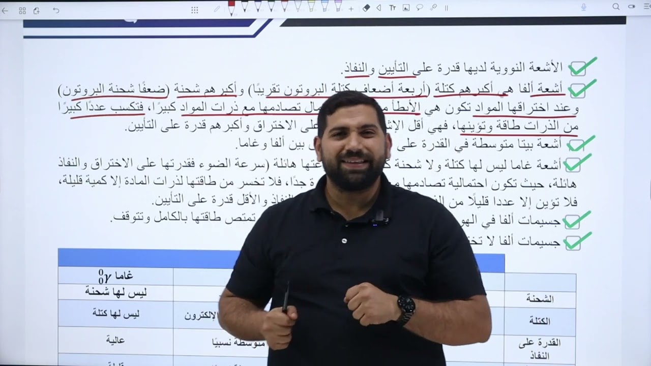 الحصة الخامسة الإشعاع النووي الجزء الأول  #توجيهي_2007 | الأستاذ أيمن رماحه | مادة الفيزياء |