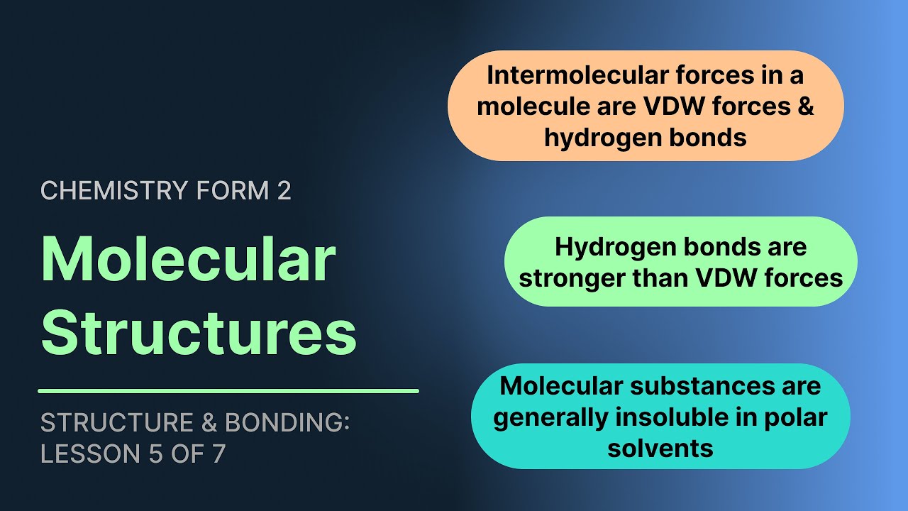 Molecular Structures - Structure & Bonding (Chemistry Form2 Topic 3 Chemical Families Lesson 5 0f 7)