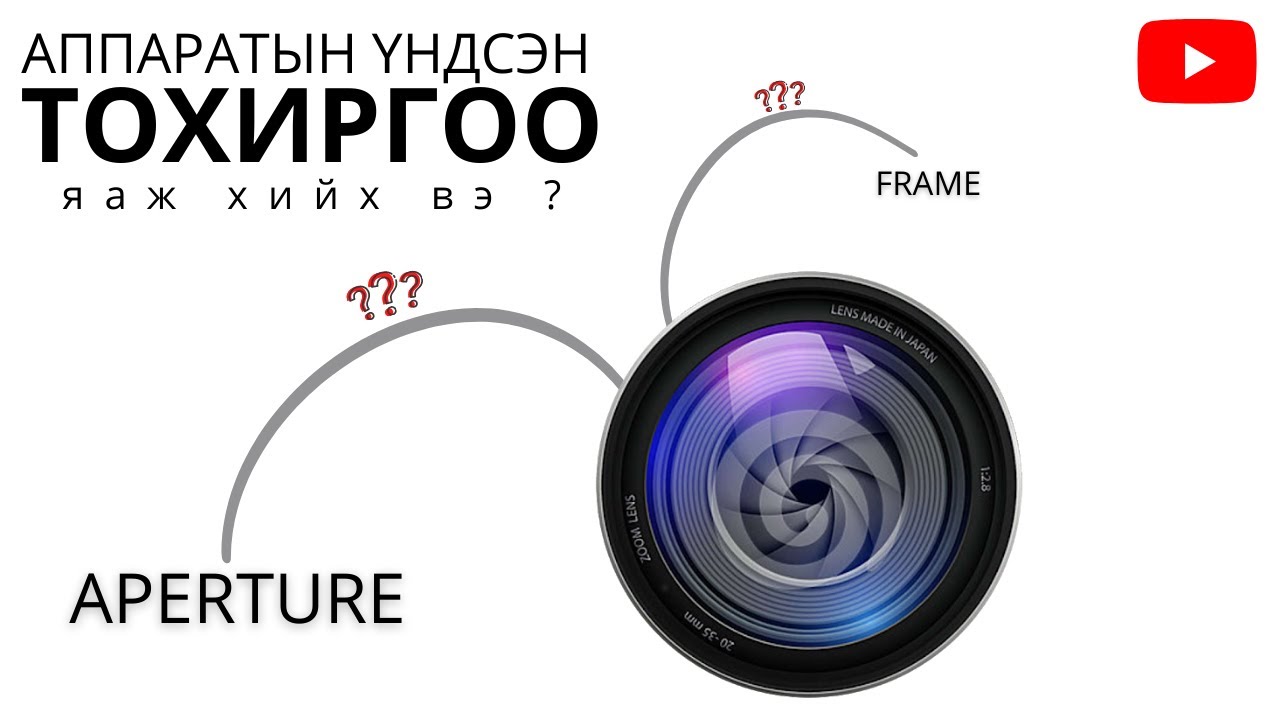 Камерийн өрц гэж юу вэ ! Басfull frame/crop гэж юу вэ?