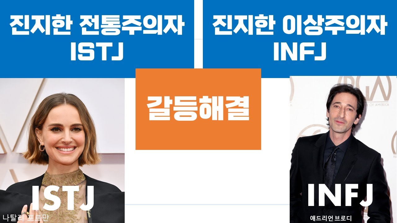 ISTJ-INFJ관계, 커플, 연애, 갈등해결 (52)