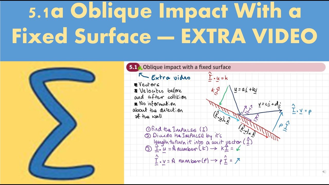 5.1a Oblique impact with a fixed surface - EXTRA CONTENT (Using the DOT PRODUCT)