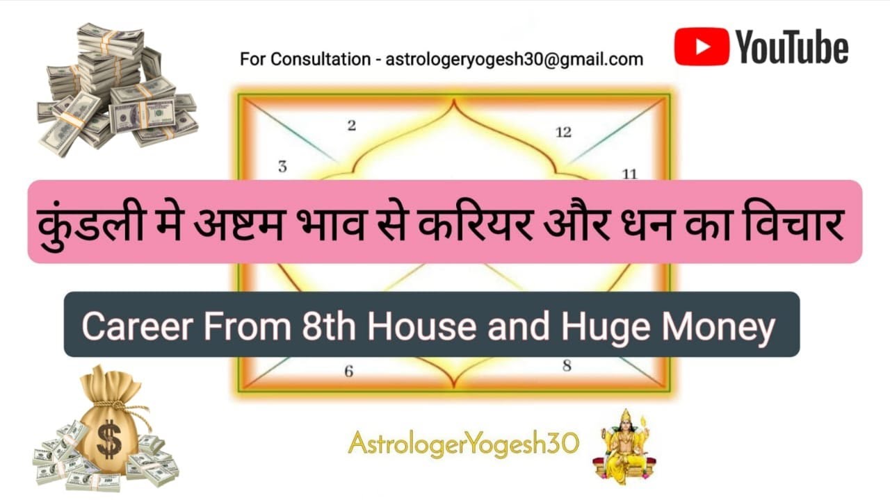 कुंडली के अष्टम भाव से करियर और धन का विचार | Career from 8th House | @AstrologerYogesh30 
