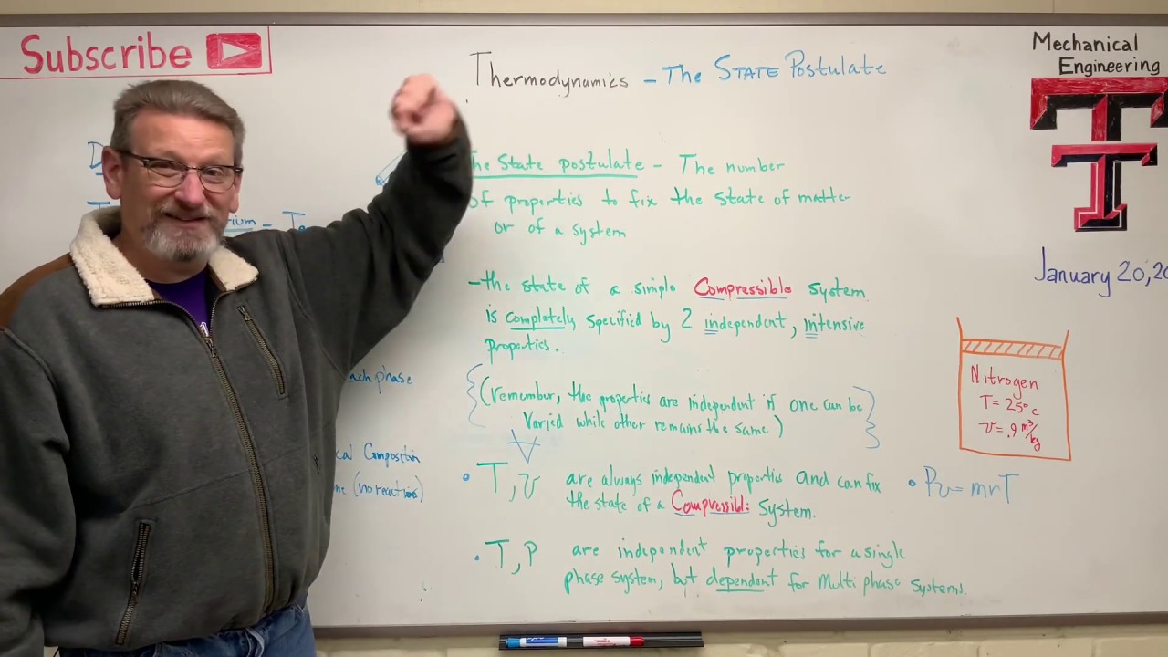 Thermo: Lesson 4 - The State Postulate and Equilibrium