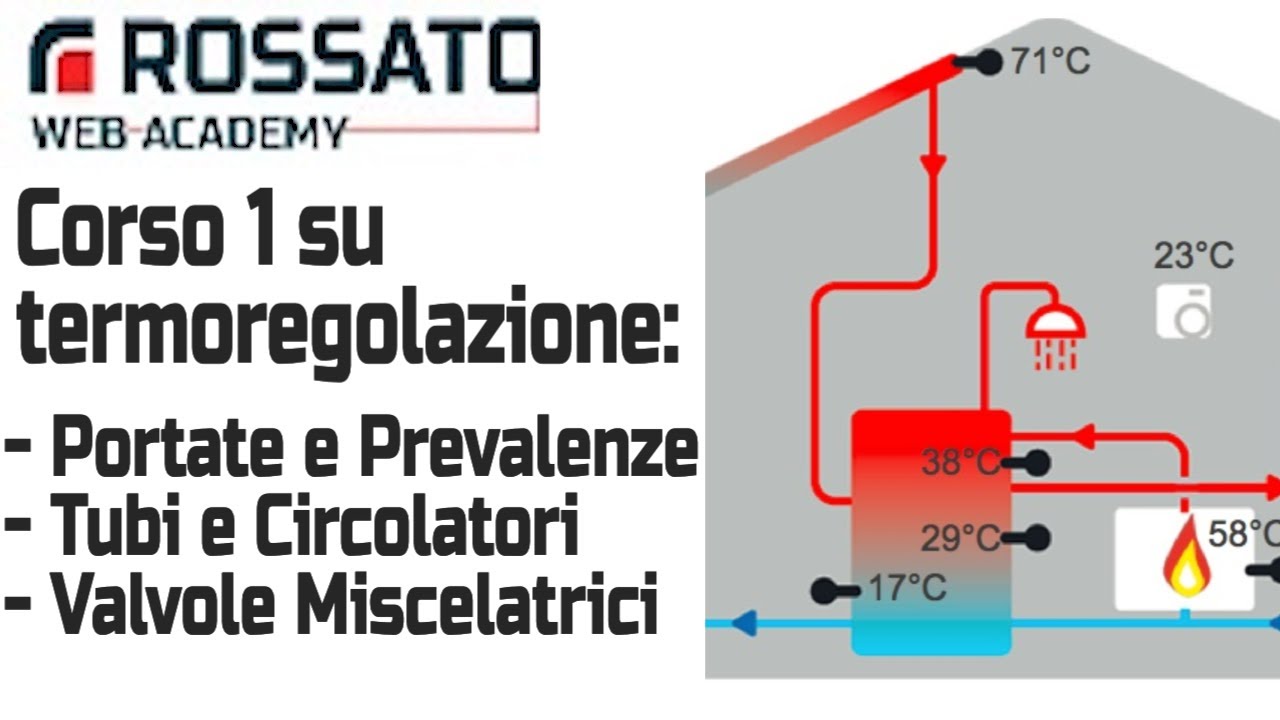 Corso 1 termoregolazione: calcolo portate, tubazioni, pompe e circuiti