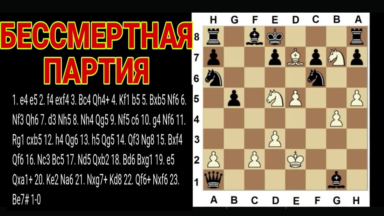 БЕССМЕРТНАЯ ПАРТИЯ В ИСТОРИИ ШАХМАТ. ЖЕРТВА ФИГУР РАДИ ПОБЕДЫ.