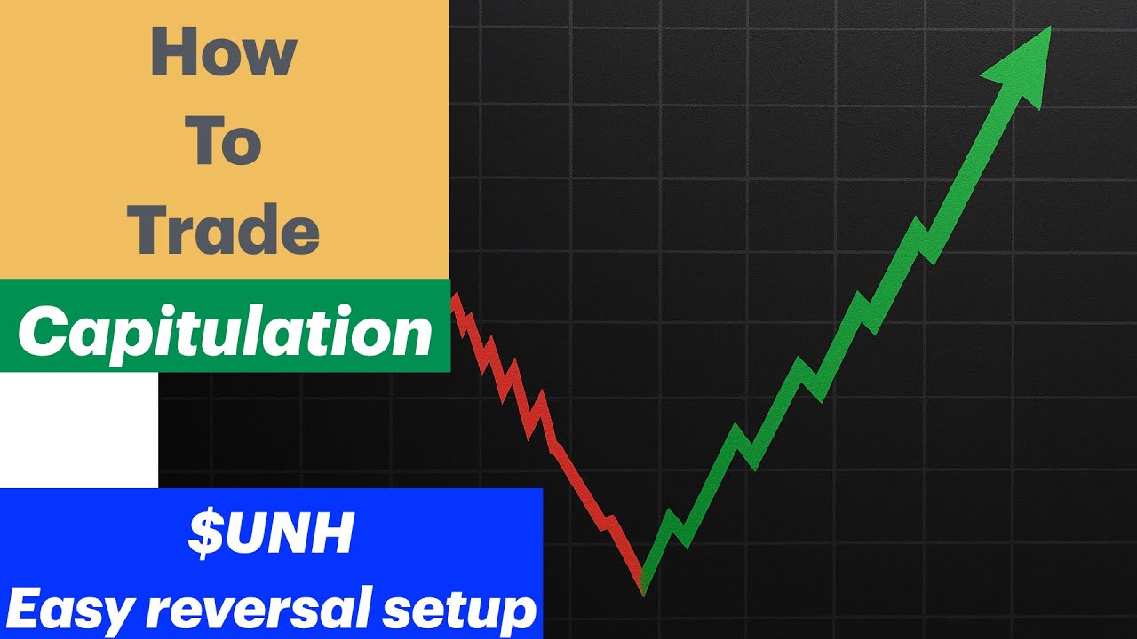 Trading UNH Capitulation for Easy Reversal Move