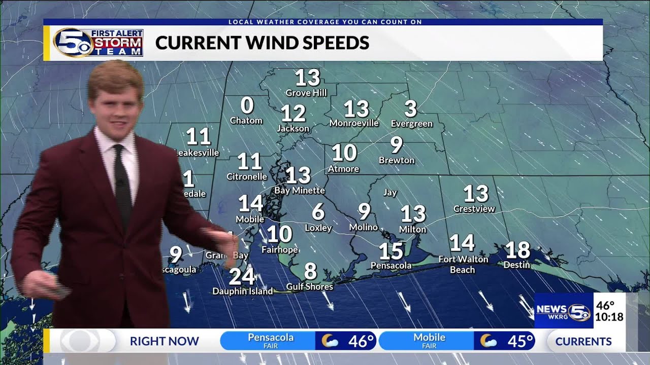 FORECAST | Winds with Cold Temps for a Couple of Days