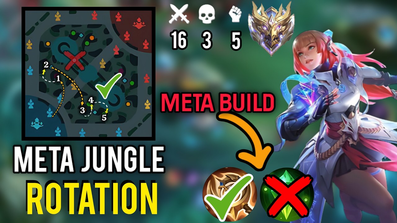 Guinevere Jungle is Back! Meta Jungle Rotation MLBB 2025 | Best Build & Emblem