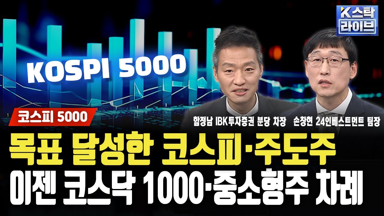 목표 달성한 코스피·주도주...지금부터 주비할 전략은 