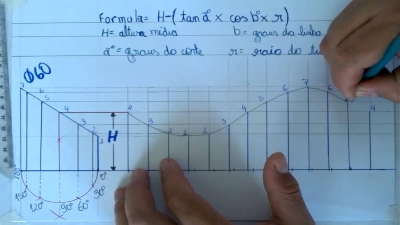 Cortando Tubulação no compasso - Caleiraria -