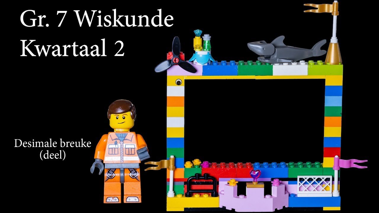 Gr.7 Wiskunde:  Desimale breuke (deel) Les 2