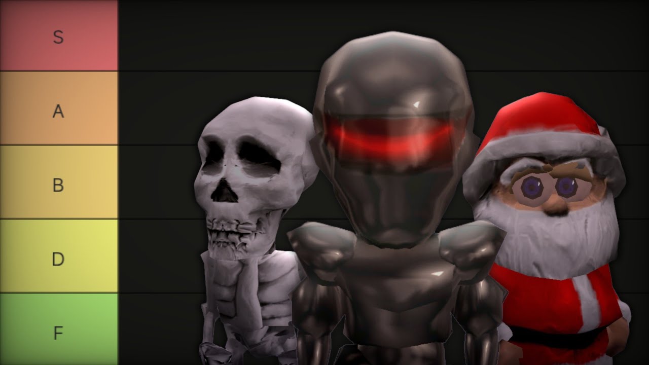 Тир-лист ПЕРСОНАЖЕЙ - BombSquad
