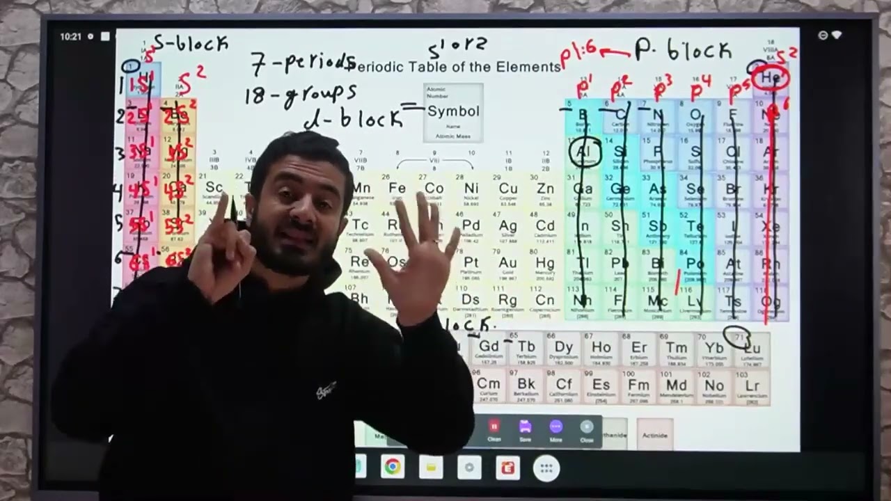 Summary chapter 3 lesson 1 and lesson 2 Chemistry sec 2 تانية ثانوي كيمستري 