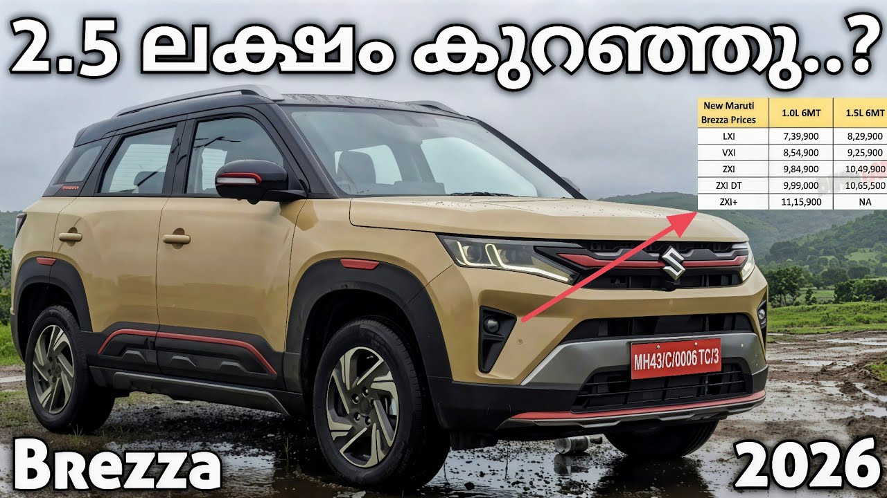 Brezza Facelift Full Price List | Maruti Suzuki Brezza Facelift 2026 | Brezza 2026 Price |Tata Nexon