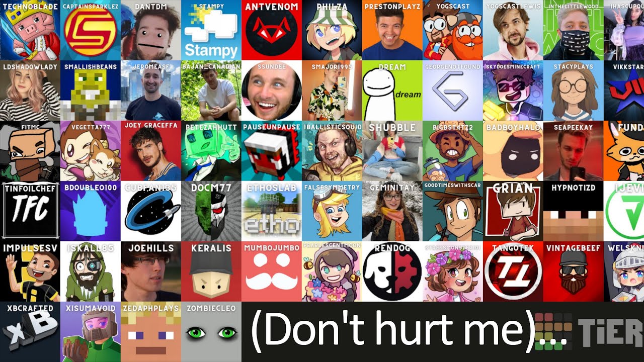 Ranking EVERY SINGLE Minecraft YouTuber!! (don't hurt me please...)