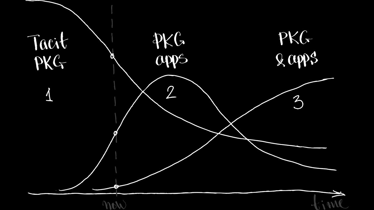 Personal Knowledge Graphs: why, what, and where to?