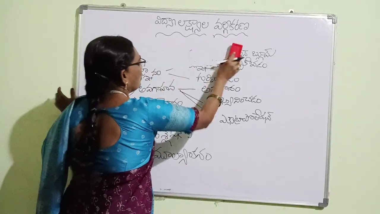 విద్యా లక్ష్యాల వర్గీకరణ
