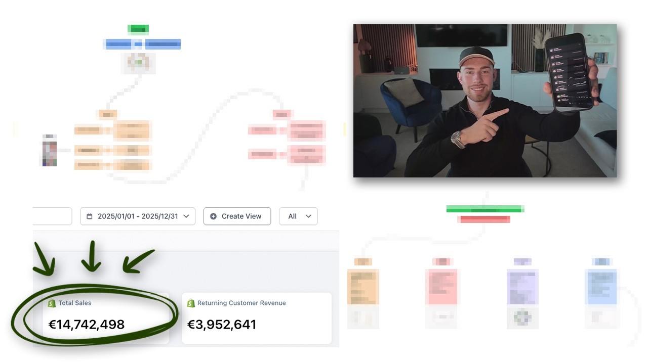 Grow To $15M+ a Year In Ecommerce With This Micro-Influencer Strategy