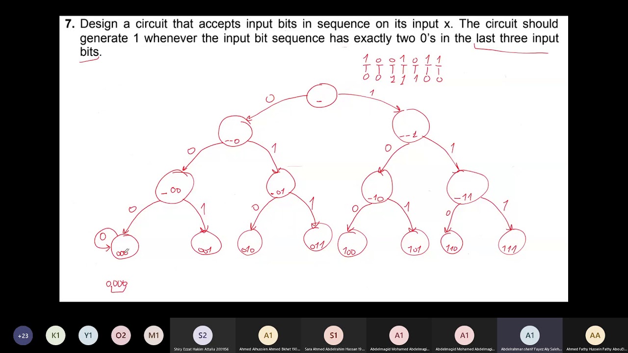 (Arabic) CSE 111 - Fall 2021 - Section 10 For Sections 1,2,3,4 - Part 2