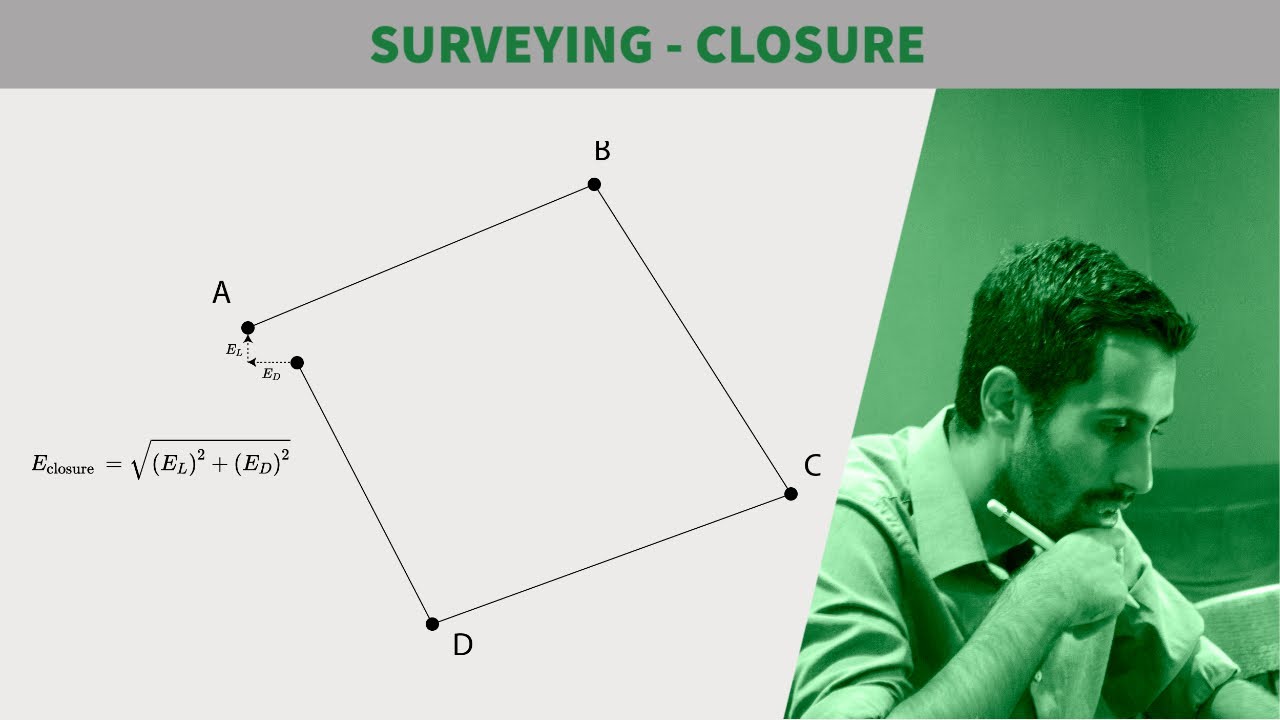 FE Exam Review - FE Civil - Surveying - Closure - (Arithmetic Mistake)