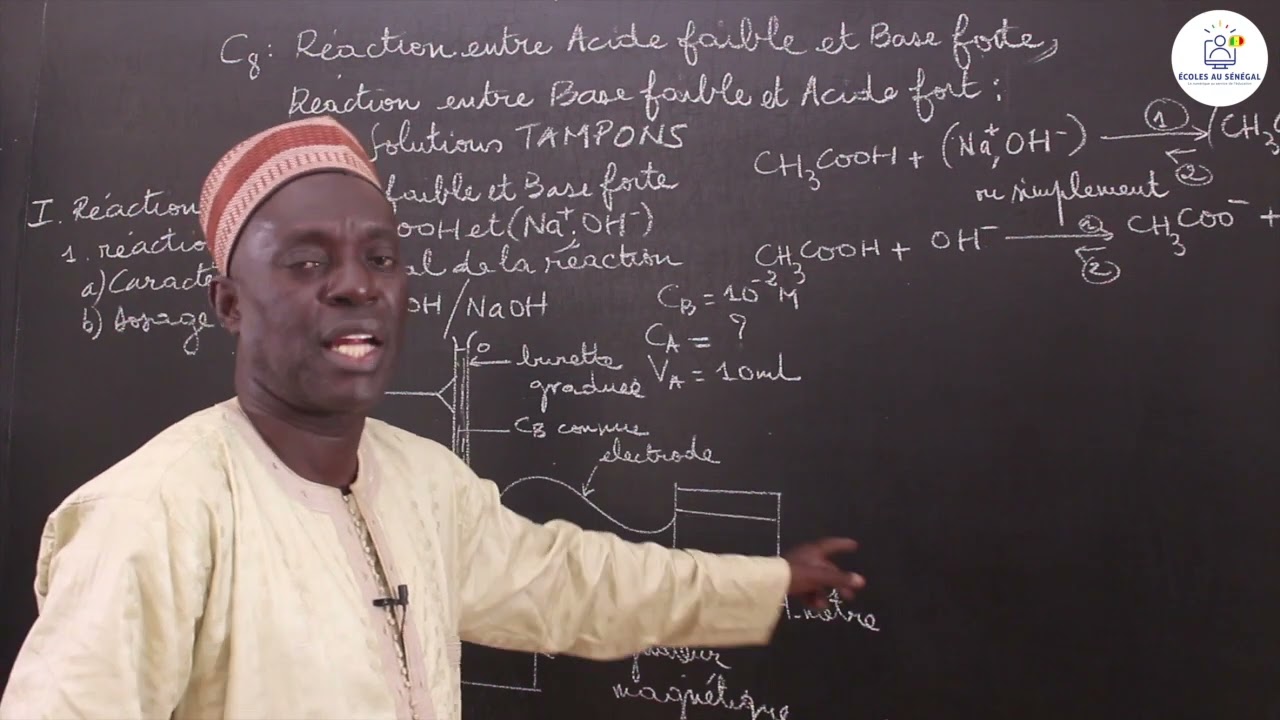 Cours- TS1-PC:Réaction entre Acide faible et Base forte,..Base faible et Acide fort; Solution tampon