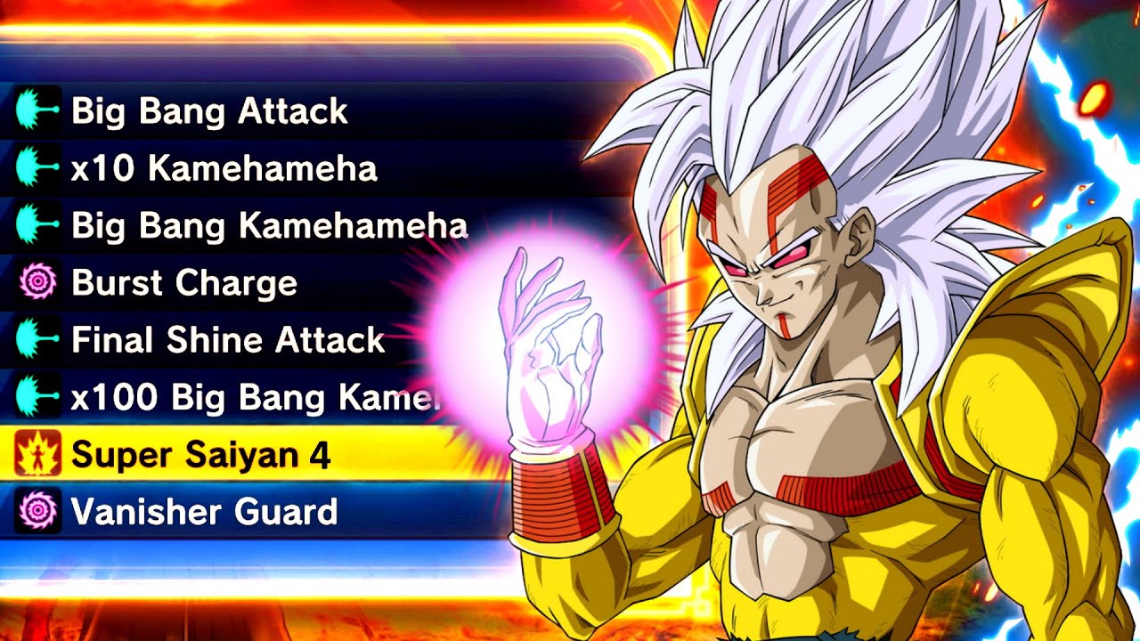 The Full-Power Super Saiyan 4 Build