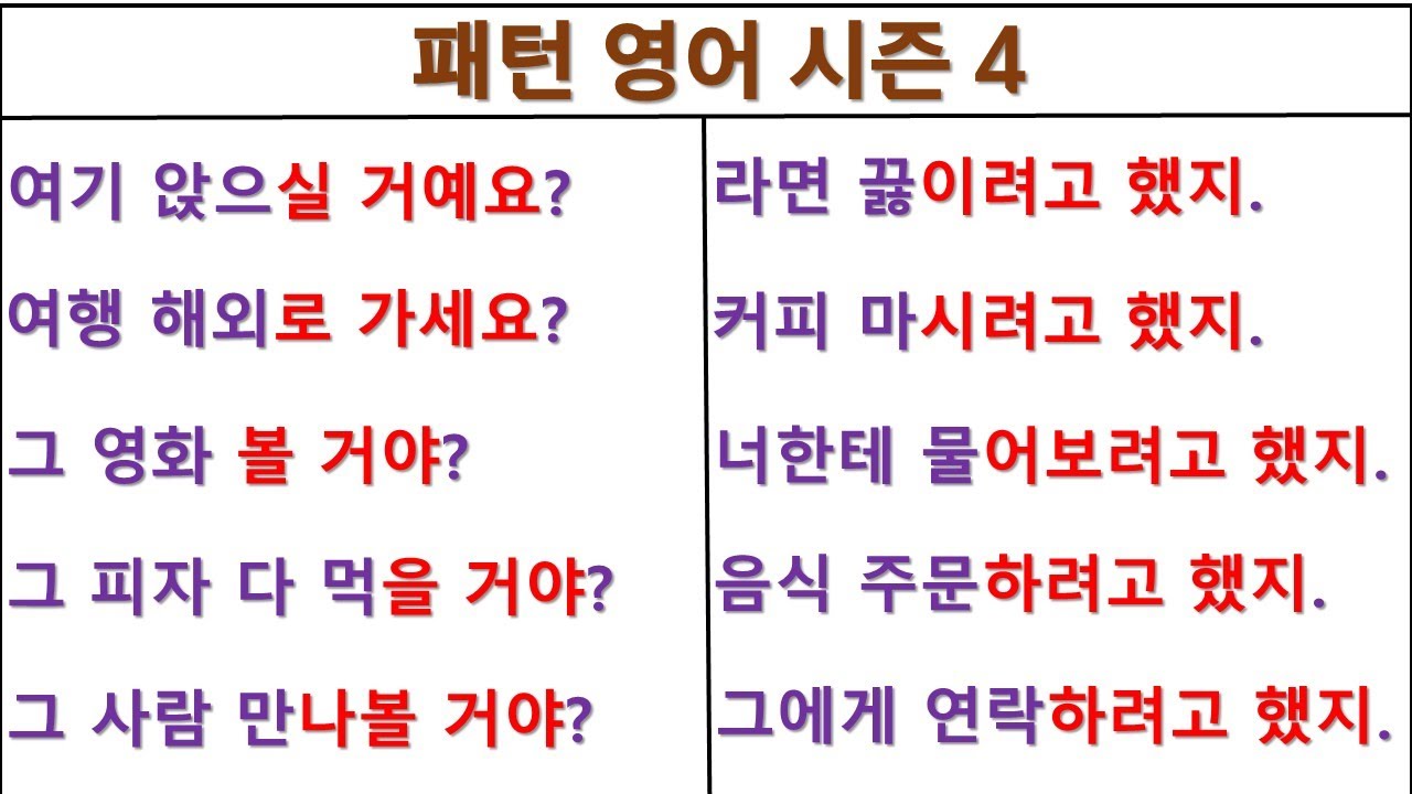 Are you going to~(~할 거야?) / I was going to~(~하려고 했지) / 패턴영어 시즌4 (24일 째)