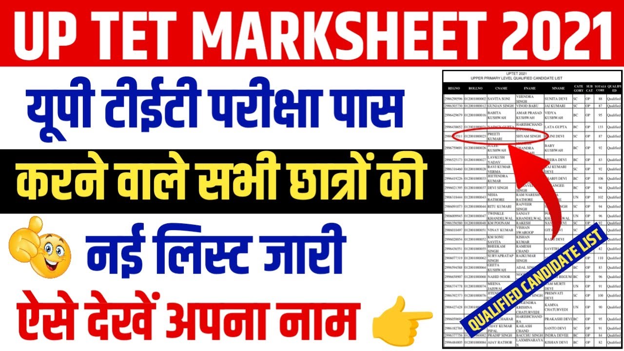 Uptet exam qualified candidate list 2021 | uptet marksheet 2021 | uptet pass out student list 2021
