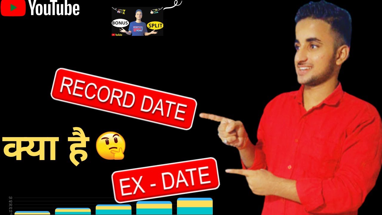 Record date and ex date क्या है ? | in hindi | in share market | in dividend | ft. vimal singh