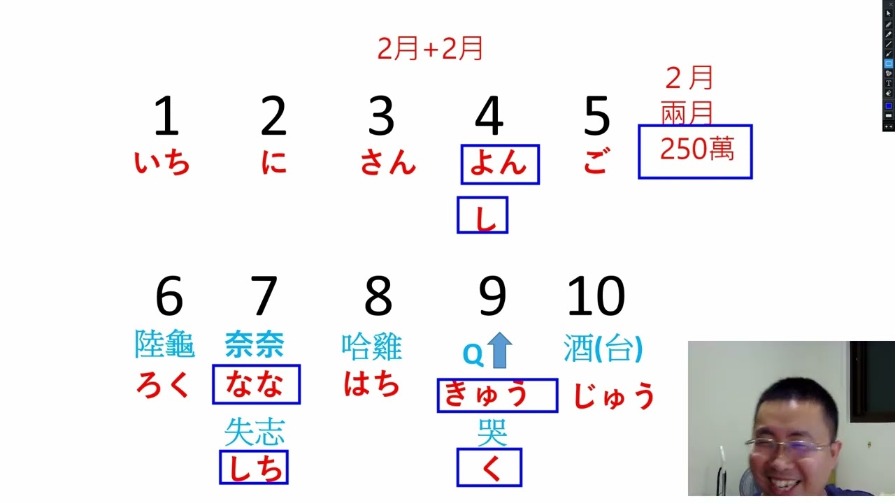 神技! 胳肢窩竟然可以用來記~日文單字~