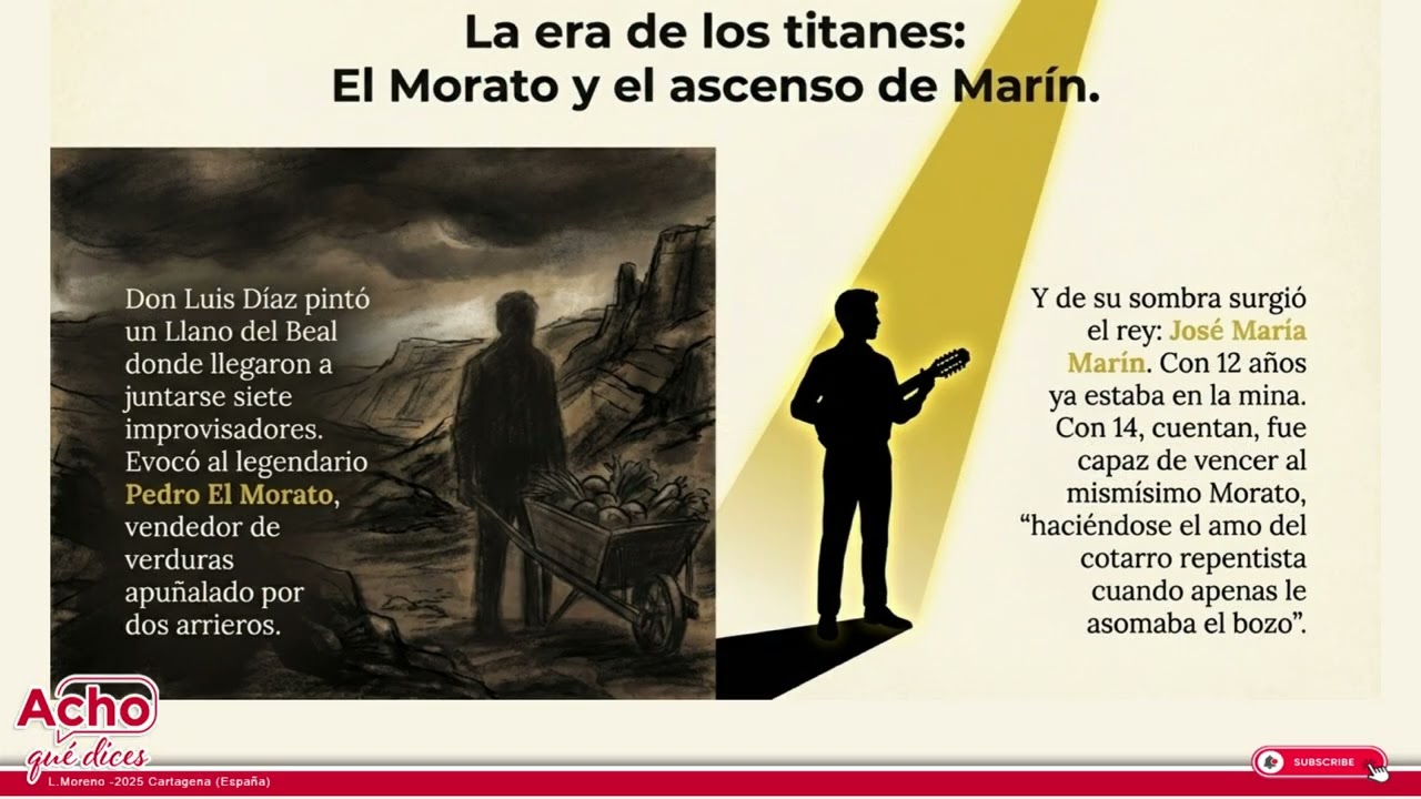 1976: El año que el Trovo hizo historia en Cartagena (I Simposium) 📜🎤