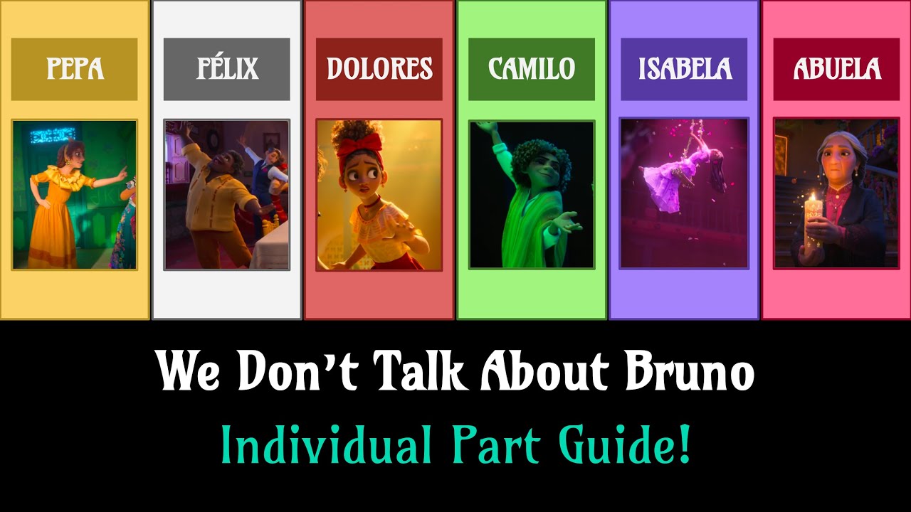 We Don't Talk About Bruno - Vocal Part Guide