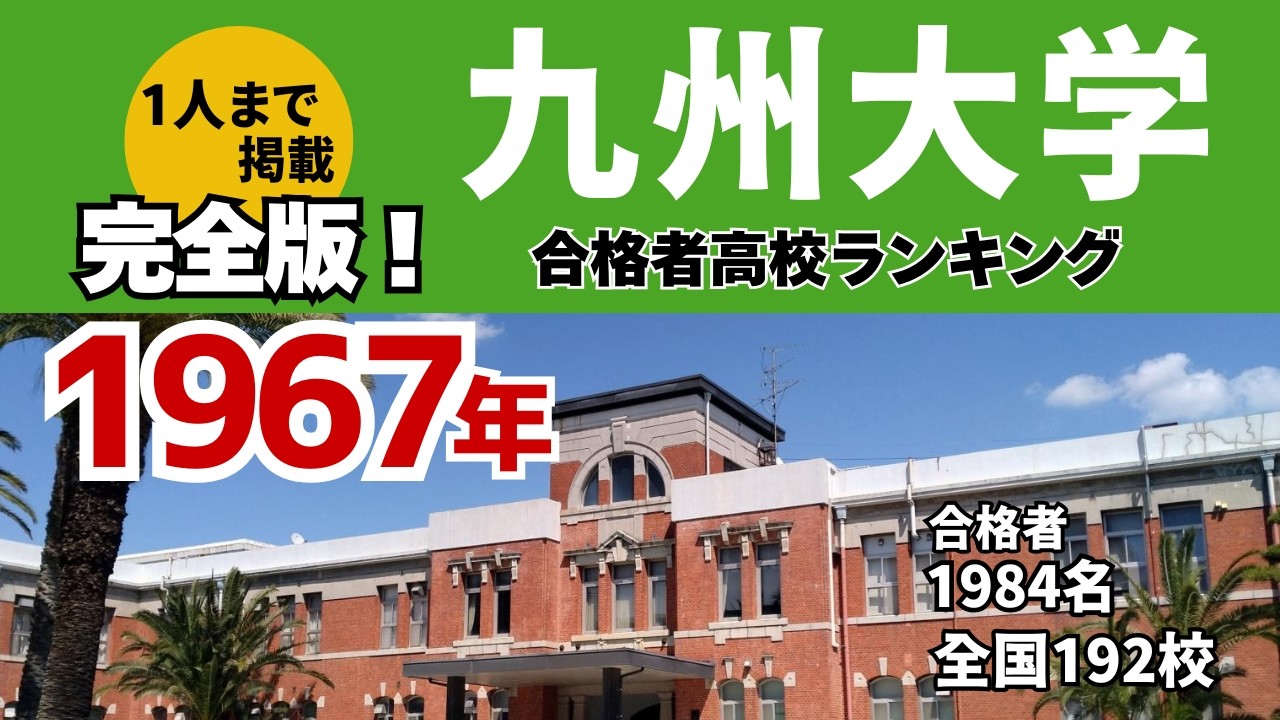 1967年 九州大学 合格者ランキング｜“1名合格”の高校まで完全収録