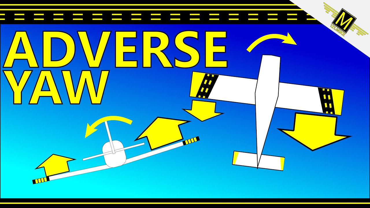 What is Adverse Yaw? - 121.Mike