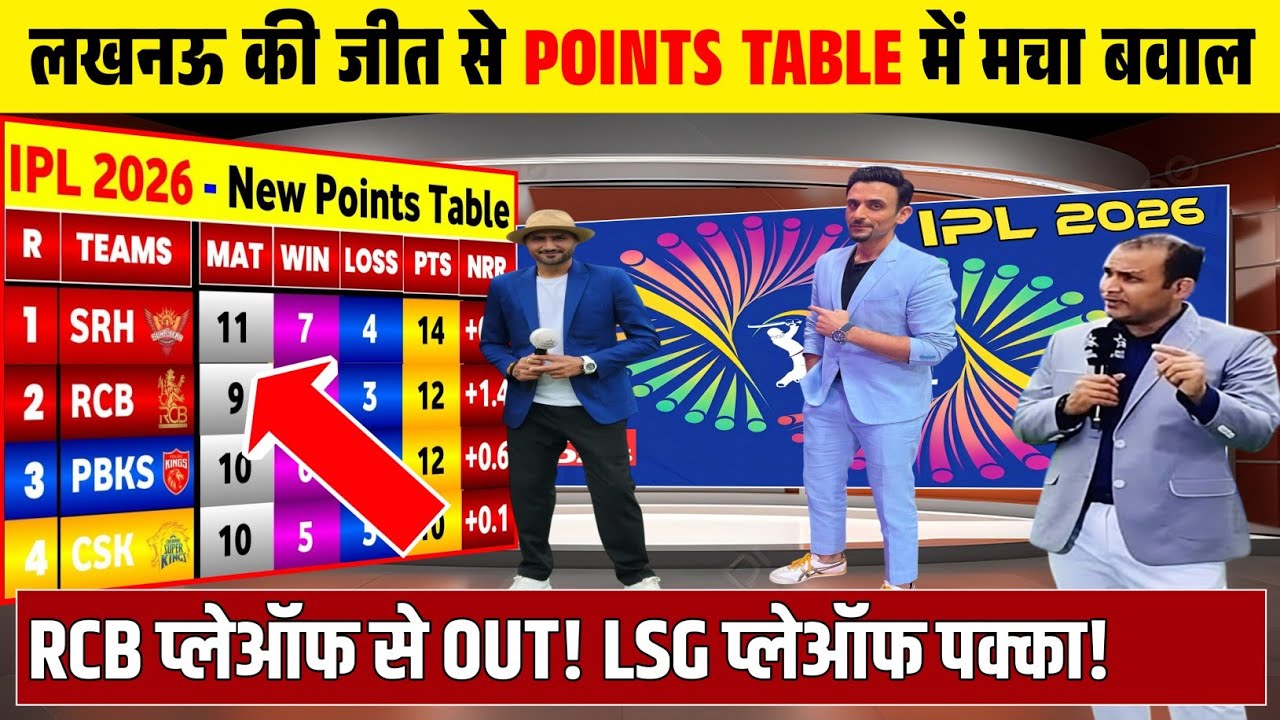 IPL POINTS TABLE 2025: लखनऊ की जीत से प्वाइंट्स टेबल में मची खलबली। LSG, MI को मिली खुशखबरी।