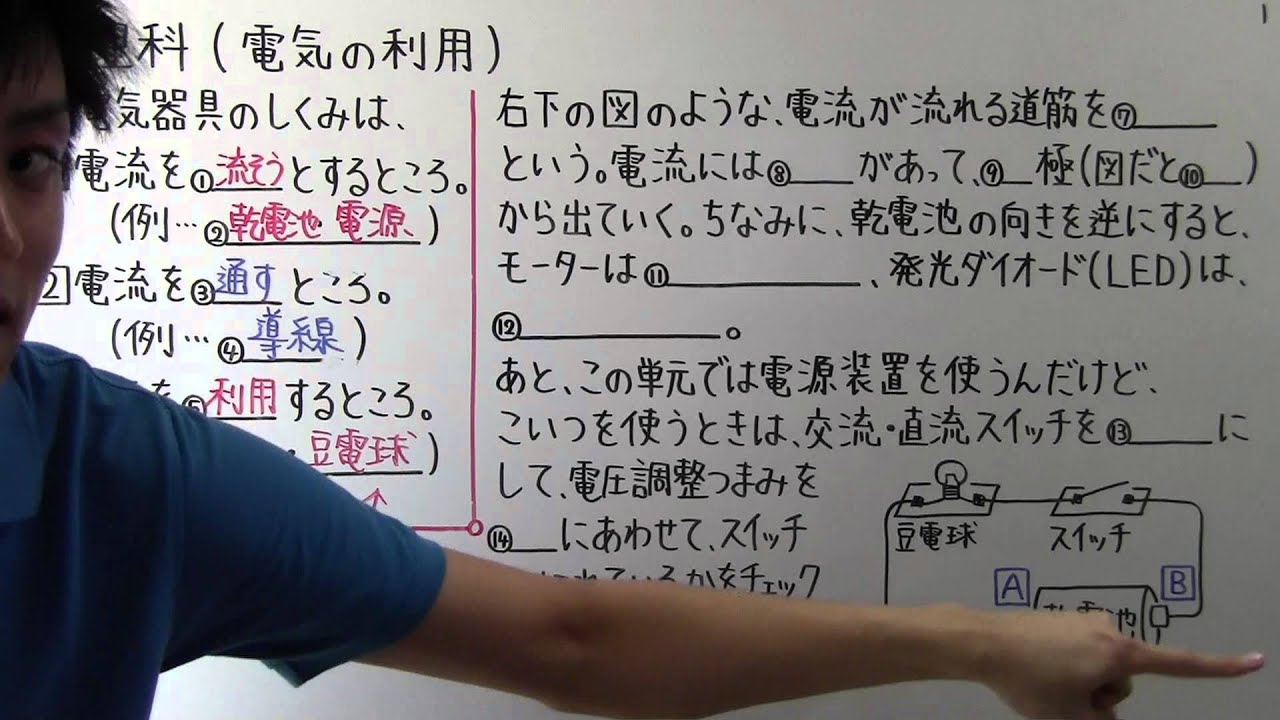【中２　理科】　　中２－３５　　電気の利用